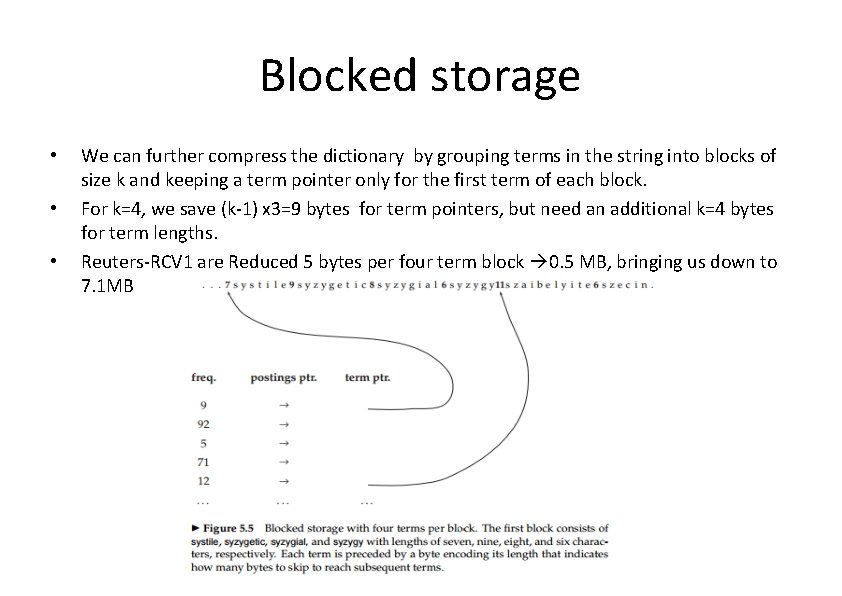 Blocked storage • • • We can further compress the dictionary by grouping terms