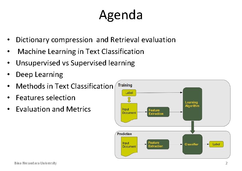 Agenda • • Dictionary compression and Retrievaluation Machine Learning in Text Classification Unsupervised vs