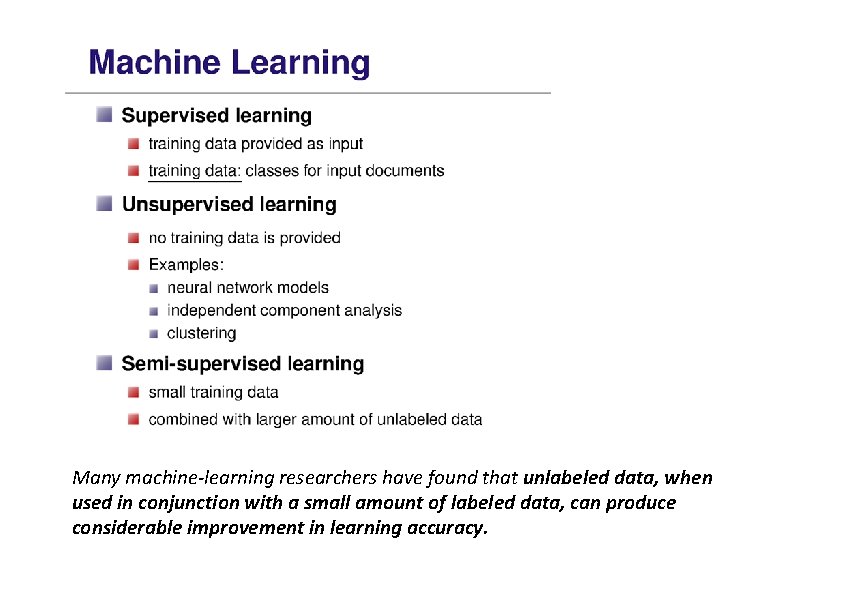 Many machine-learning researchers have found that unlabeled data, when used in conjunction with a