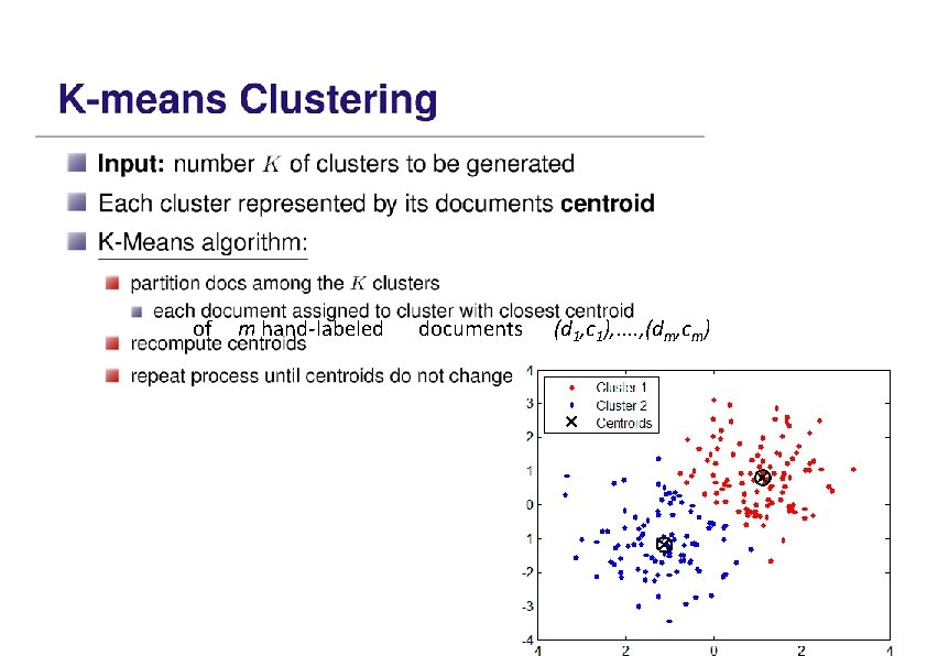 of m hand-labeled documents (d 1, c 1), . . , (dm, cm) 