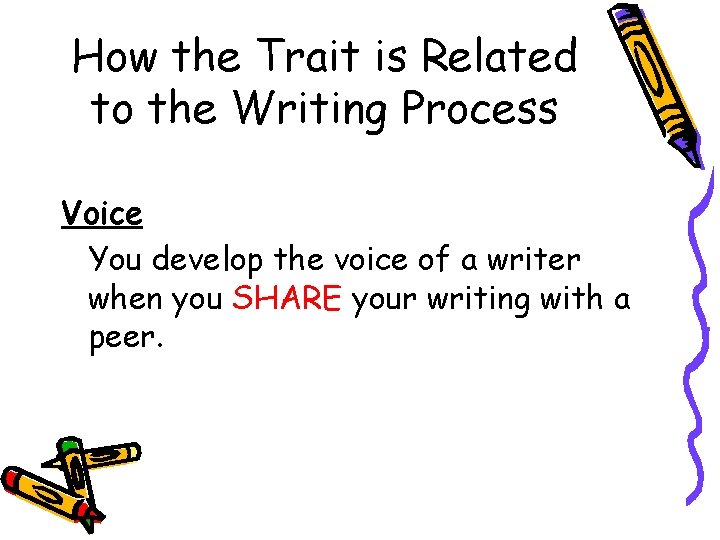 How the Trait is Related to the Writing Process Voice You develop the voice How the Trait is Related to the Writing Process Voice You develop the voice