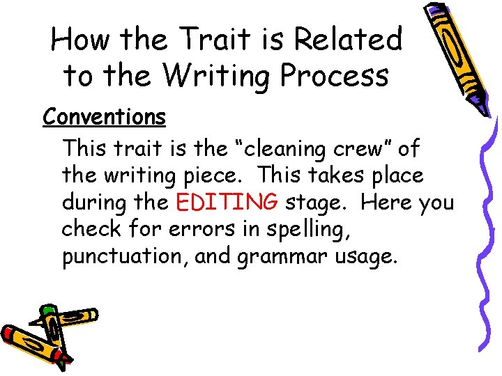 How the Trait is Related to the Writing Process Conventions This trait is the