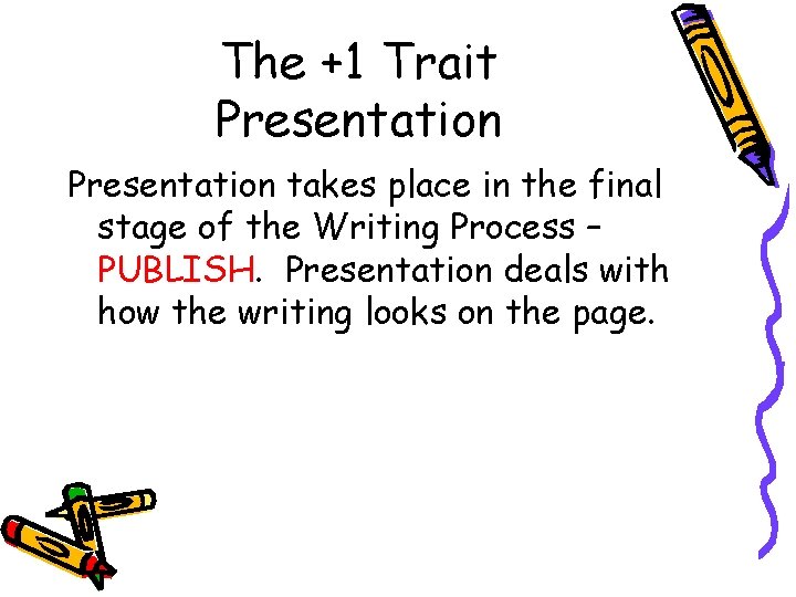 The +1 Trait Presentation takes place in the final stage of the Writing Process