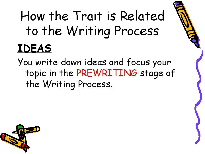 How the Trait is Related to the Writing Process IDEAS You write down ideas