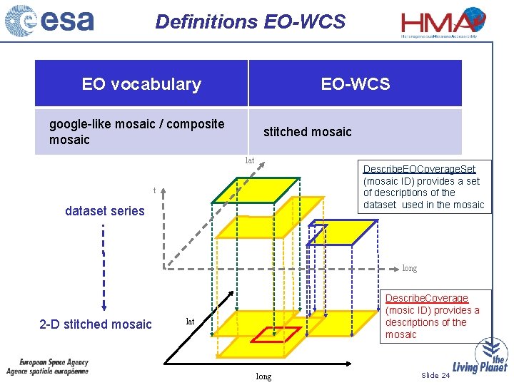 Definitions EO-WCS EO vocabulary EO-WCS google-like mosaic / composite mosaic stitched mosaic lat t