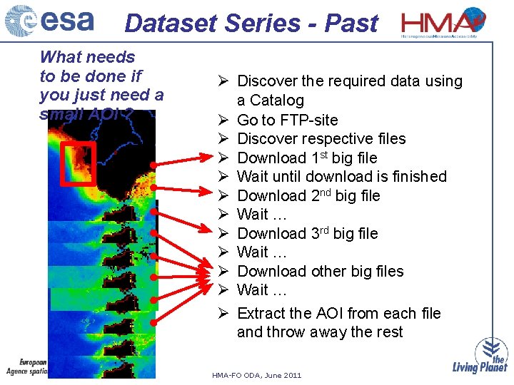 Dataset Series - Past What needs to be done if you just need a