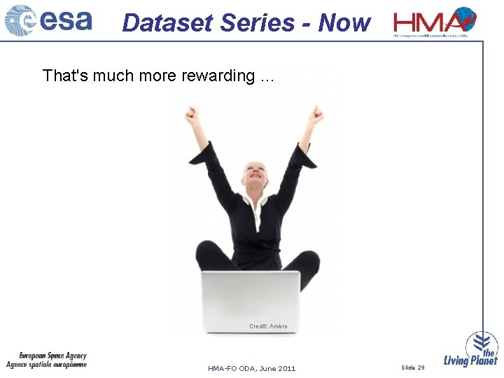 Dataset Series - Now That's much more rewarding … Credit: Ambro HMA-FO ODA, June