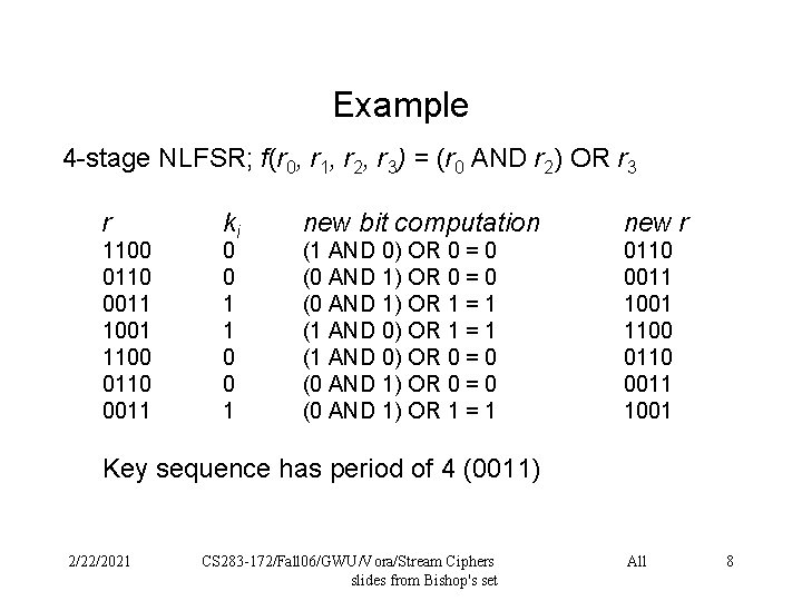 Example 4 -stage NLFSR; f(r 0, r 1, r 2, r 3) = (r