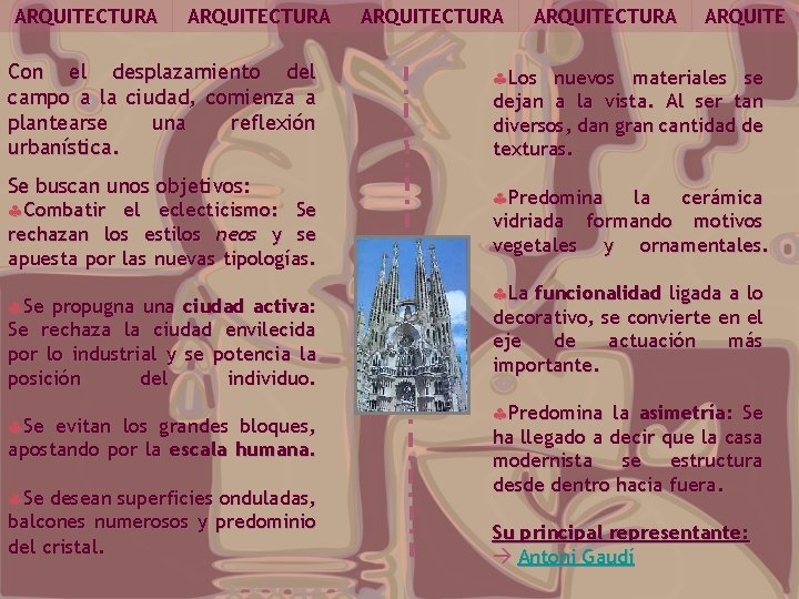 ARQUITECTURA Con el desplazamiento del campo a la ciudad, comienza a plantearse una reflexión