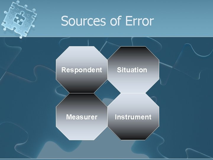 Sources of Error Respondent Situation Measurer Instrument 