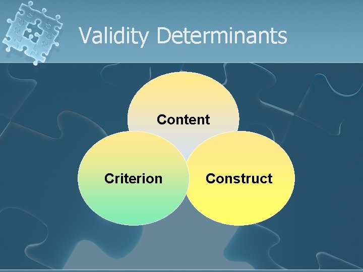 Validity Determinants Content Criterion Construct 