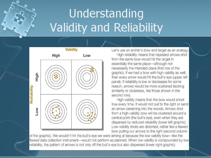 Understanding Validity and Reliability 