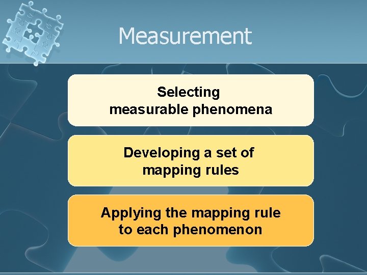 Measurement Selecting measurable phenomena Developing a set of mapping rules Applying the mapping rule
