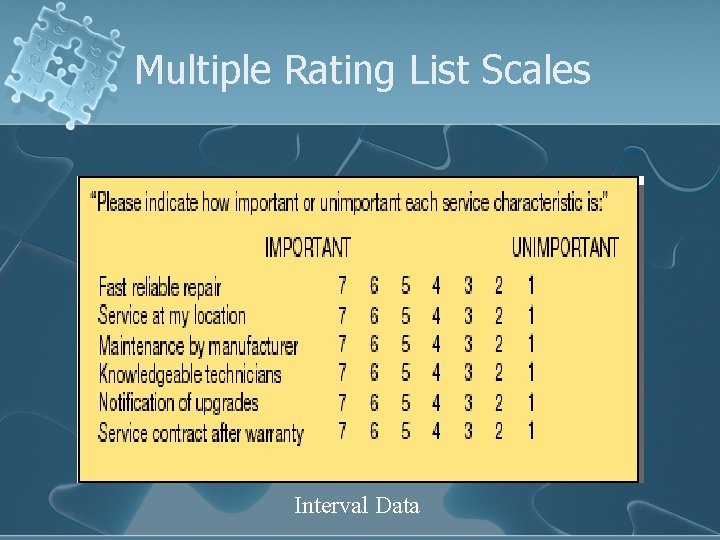 Multiple Rating List Scales Interval Data 