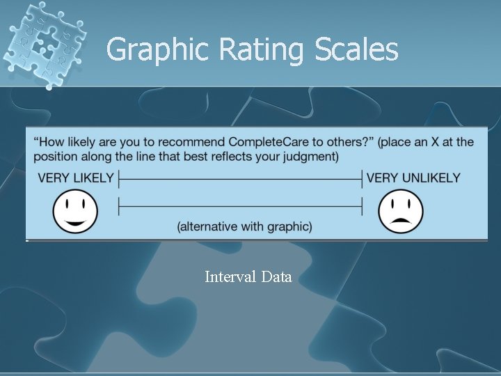 Graphic Rating Scales Interval Data 