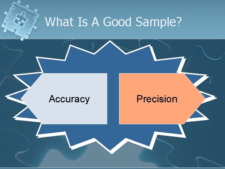 What Is A Good Sample? Accuracy Precision 