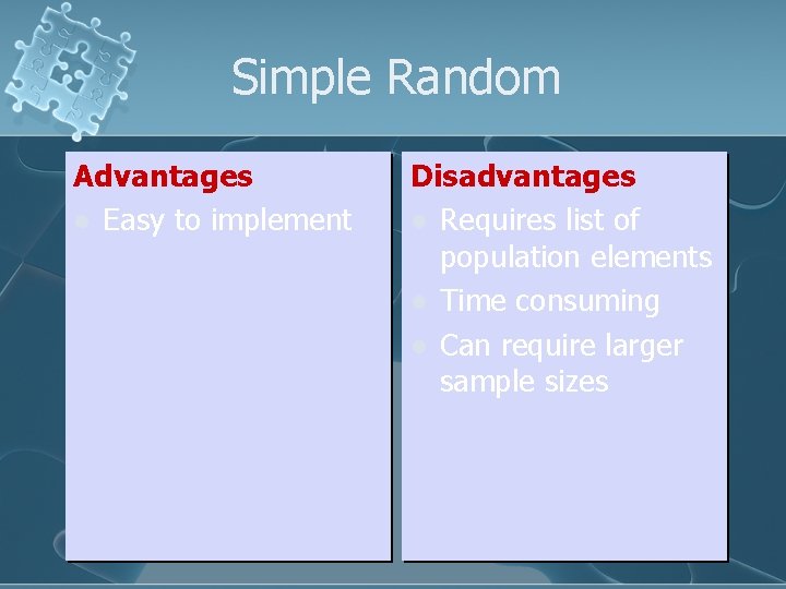 Simple Random Advantages l Easy to implement Disadvantages l Requires list of population elements