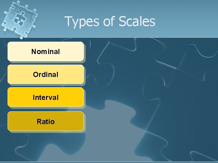 Types of Scales Nominal Ordinal Interval Ratio 