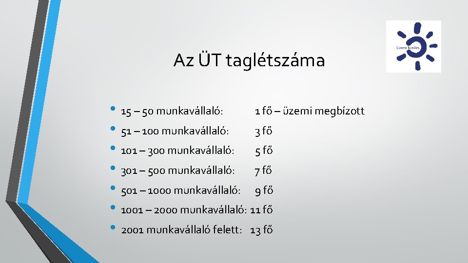 Az ÜT taglétszáma • 15 – 50 munkavállaló: 1 fő – üzemi megbízott •