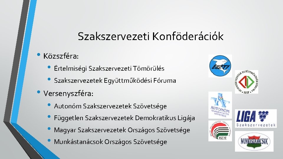 Szakszervezeti Konföderációk • Közszféra: • Értelmiségi Szakszervezeti Tömörülés • Szakszervezetek Együttműködési Fóruma • Versenyszféra: