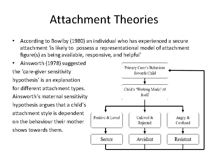 Attachment Theories • According to Bowlby (1980) an individual who has experienced a secure