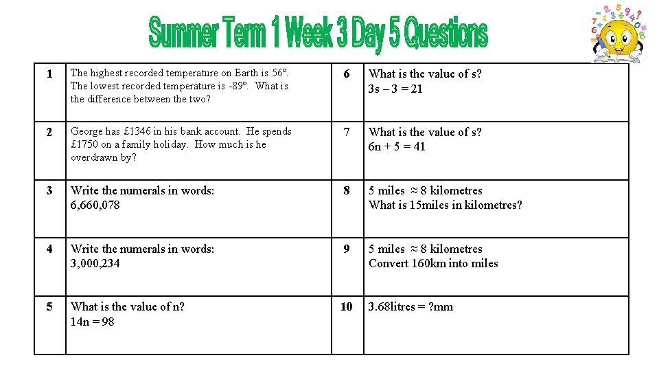 1 The highest recorded temperature on Earth is 56º. The lowest recorded temperature is