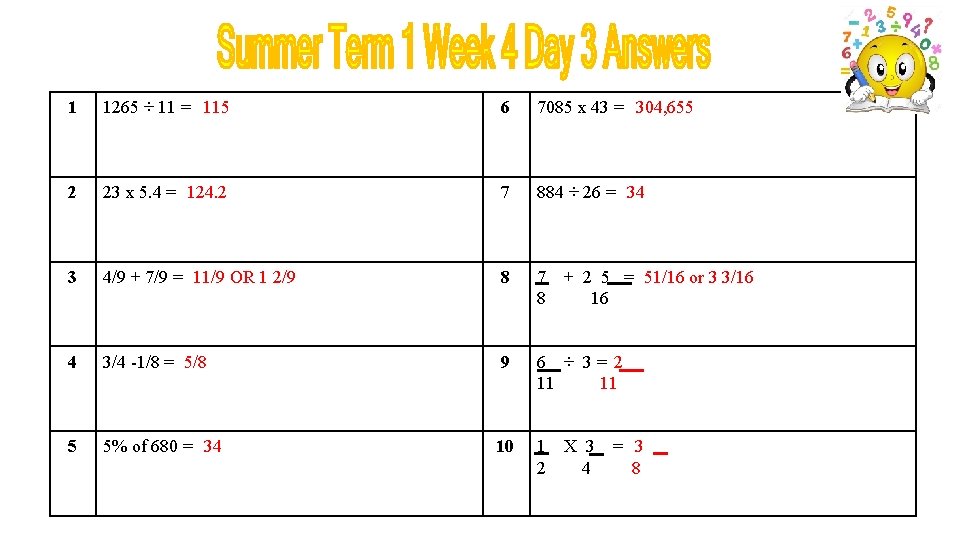 1 1265 ÷ 11 = 115 6 7085 x 43 = 304, 655 2