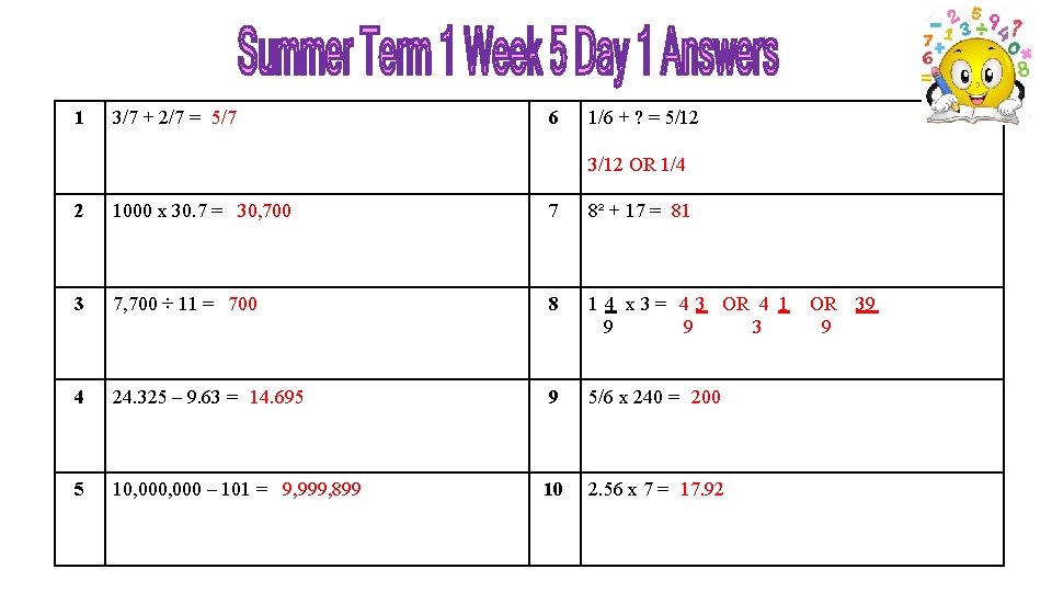 1 3/7 + 2/7 = 5/7 6 1/6 + ? = 5/12 3/12 OR