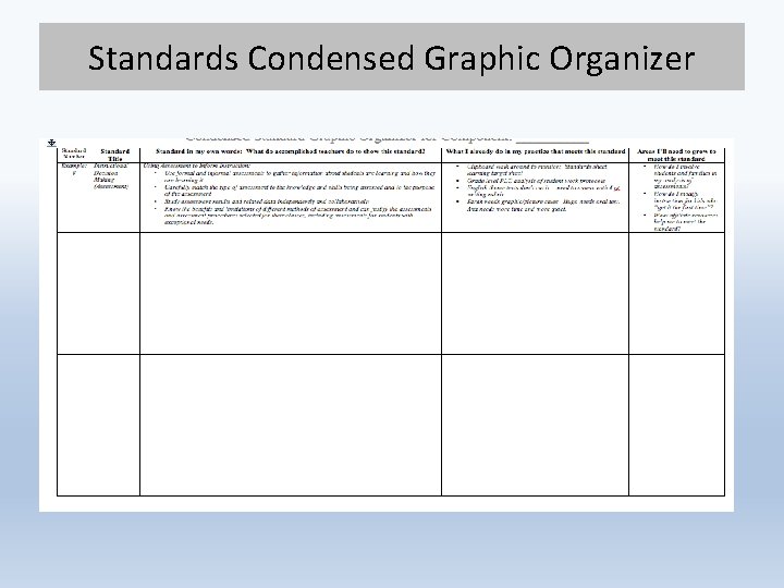 Standards Condensed Graphic Organizer 