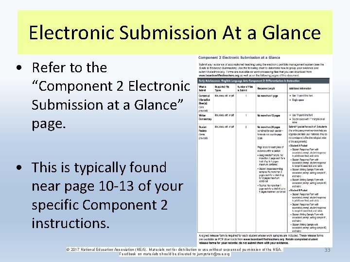 Electronic Submission At a Glance • Refer to the “Component 2 Electronic Submission at