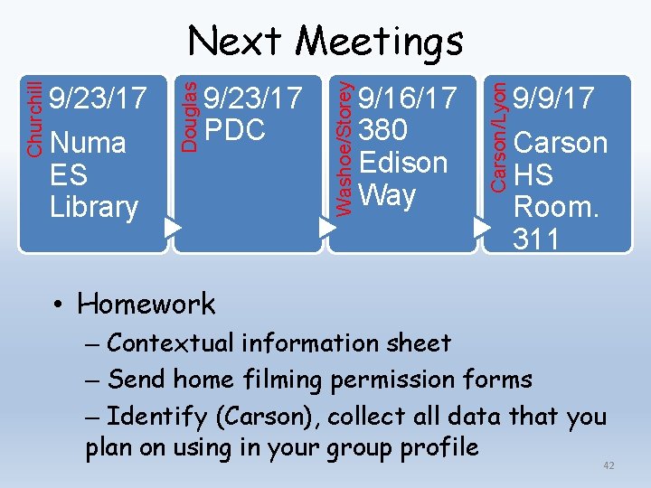 9/16/17 380 Edison Way Carson/Lyon Numa ES Library 9/23/17 PDC Washoe/Storey 9/23/17 Douglas Churchill