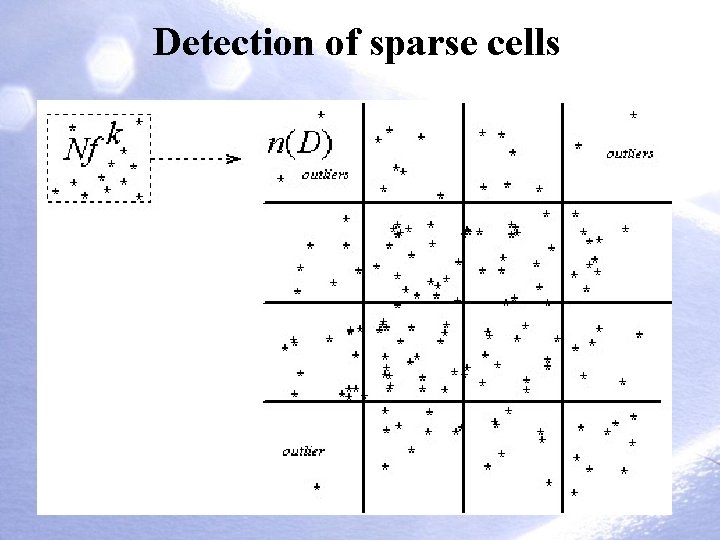 Detection of sparse cells Detection of sparse cells