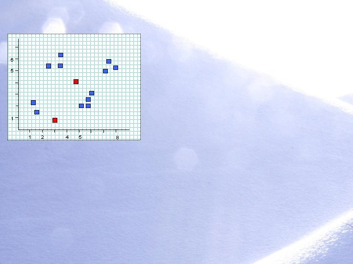 6 5 1 1 2 4 5 8 6 5 1 1 2 4 5 8