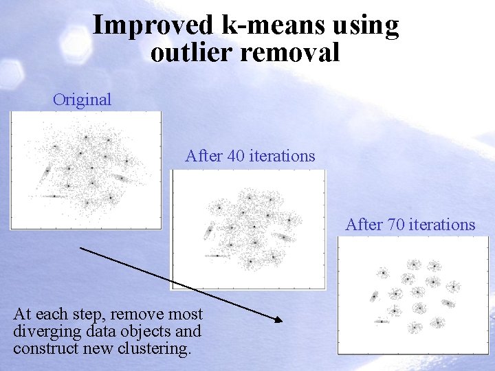 Improved k-means using outlier removal Original After 40 iterations After 70 iterations At each Improved k-means using outlier removal Original After 40 iterations After 70 iterations At each