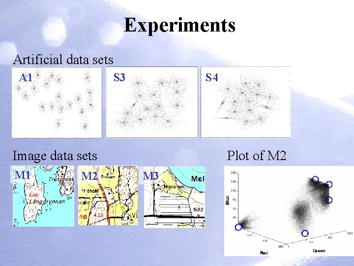 Experiments Artificial data sets A 1 S 3 S 4 Image data sets M Experiments Artificial data sets A 1 S 3 S 4 Image data sets M