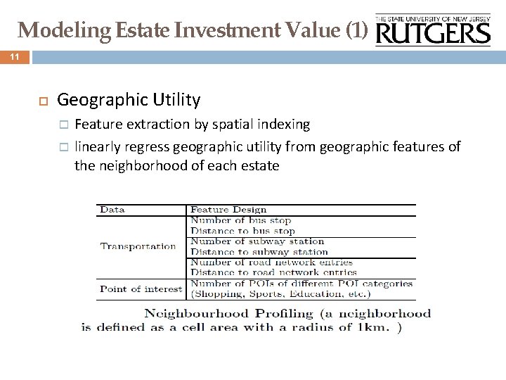 Modeling Estate Investment Value (1) 11 Geographic Utility o o Feature extraction by spatial
