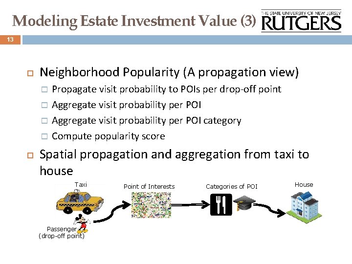 Modeling Estate Investment Value (3) 13 Neighborhood Popularity (A propagation view) o o Propagate