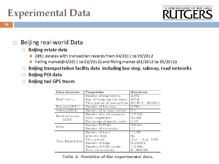 Experimental Data 16 Beijing real-world Data o Beijing estate data o o o 2851