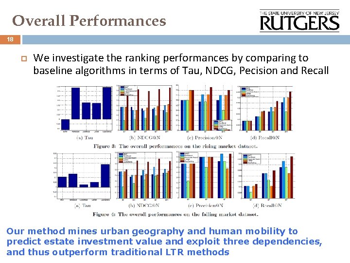 Overall Performances 18 We investigate the ranking performances by comparing to baseline algorithms in