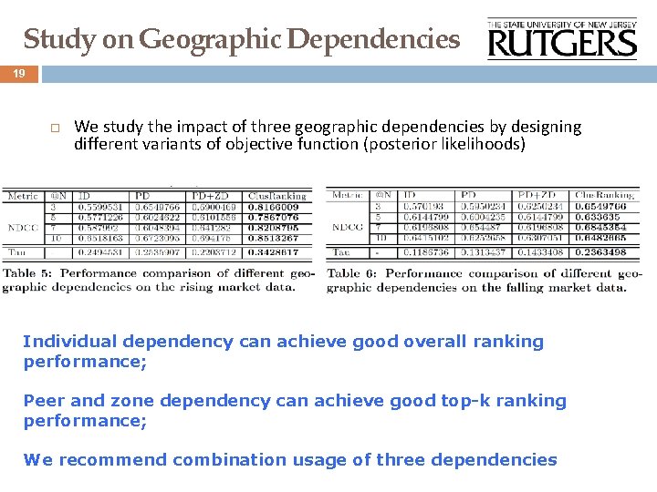 Study on Geographic Dependencies 19 We study the impact of three geographic dependencies by