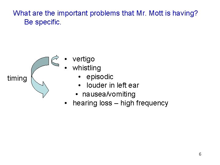 What are the important problems that Mr. Mott is having? Be specific. timing •
