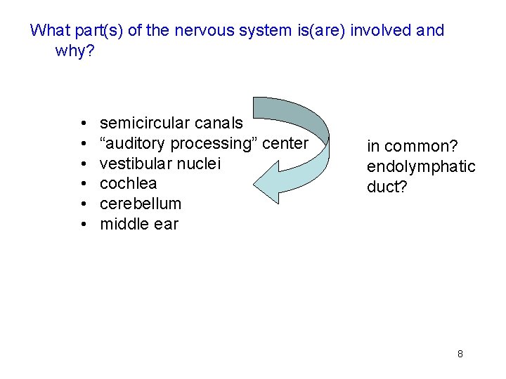 What part(s) of the nervous system is(are) involved and why? • • • semicircular