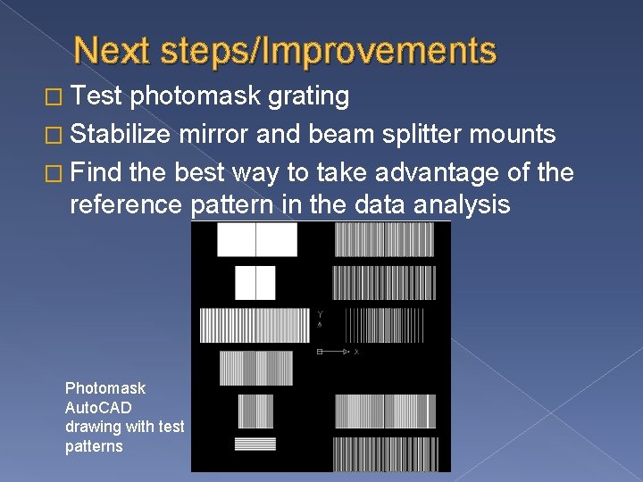 Next steps/Improvements � Test photomask grating � Stabilize mirror and beam splitter mounts �