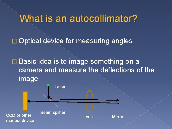 What is an autocollimator? � Optical device for measuring angles � Basic idea is