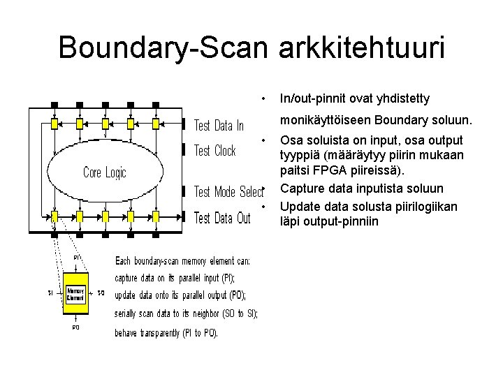Boundary-Scan arkkitehtuuri • In/out-pinnit ovat yhdistetty monikäyttöiseen Boundary soluun. • • • Osa soluista