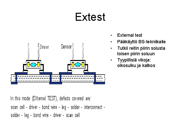 Extest • • External test Pääkäyttö BS-tekniikalle Tutkii reitin piirin solusta toisen piirin soluun