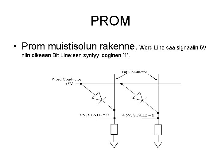 PROM • Prom muistisolun rakenne. Word Line saa signaalin 5 V niin oikeaan Bit