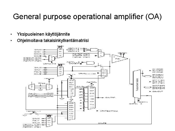 General purpose operational amplifier (OA) • • Yksipuoleinen käyttöjännite Ohjelmoitava takaisinkytkentämatriisi 