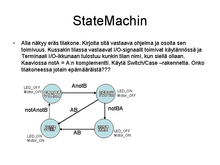 State. Machin • Alla näkyy eräs tilakone. Kirjoita sitä vastaava ohjelma ja osoita sen