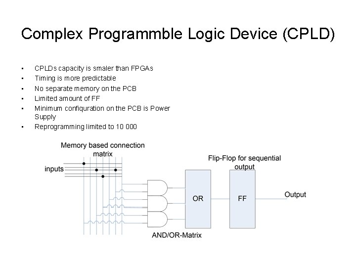 Complex Programmble Logic Device (CPLD) • • • CPLDs capacity is smaler than FPGAs